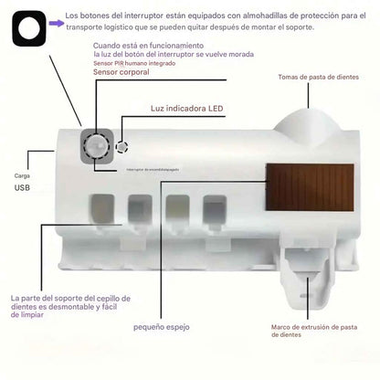 DENTGUARD™-Soporte Esterilizador Cepillo de Dientes